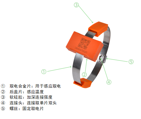 NY-MK-B 大無源無線測溫傳感器(圖1)