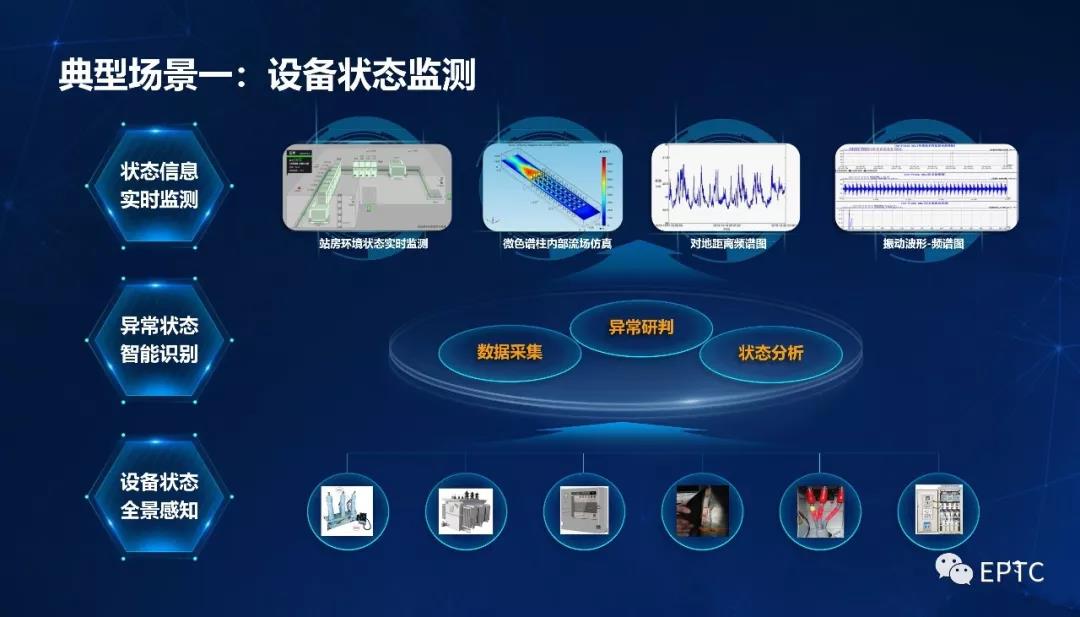 呂軍：配電物聯網智能感知應用與展望(圖15)